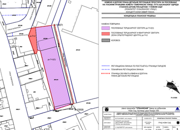 New Business Complex Planned Near the North 3 Industrial Zone in Novi Sad