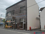 Offices to let in Mladenovac (strogi centar grada)